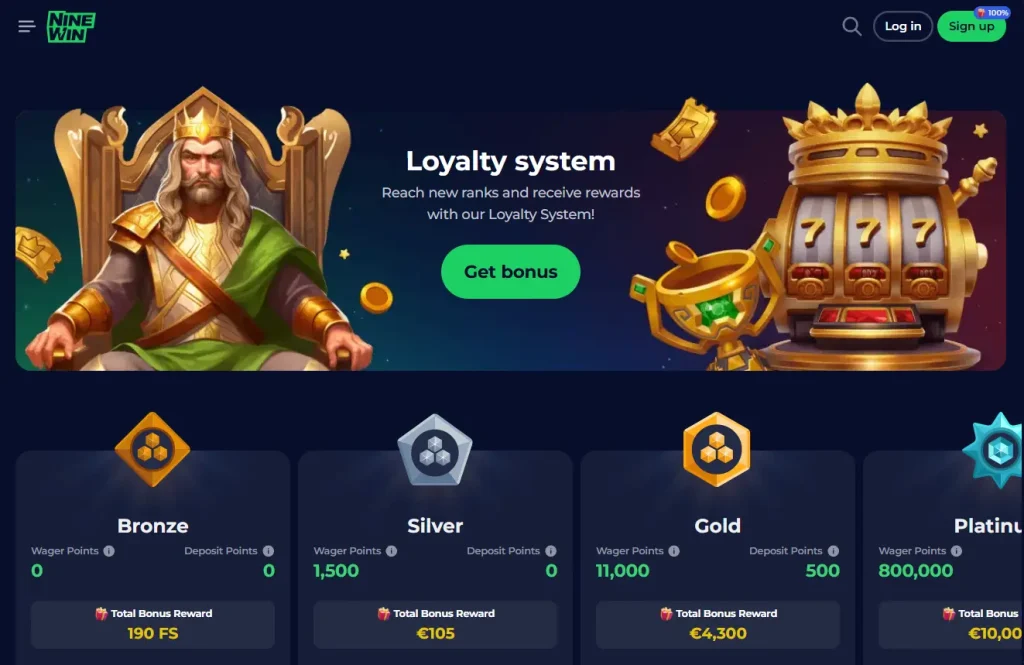 Loyalty System at NineWin Casino